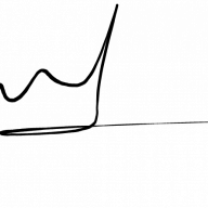 diney234
