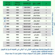 yifewi3787